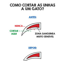Alternative view of Tesoura corta-unhas Trixie