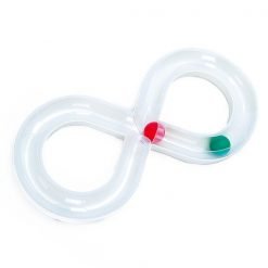 Circuito em forma de 8