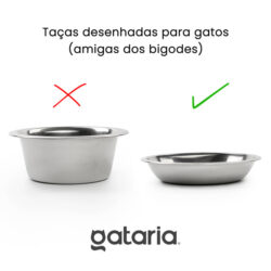 Taça para cão (funda) e taça para gato (rasa e amiga dos bigodes)
